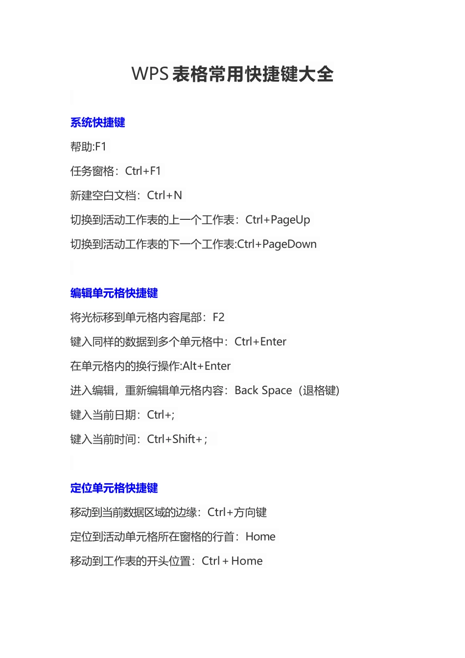 WPS表格常用快捷键大全_第1页