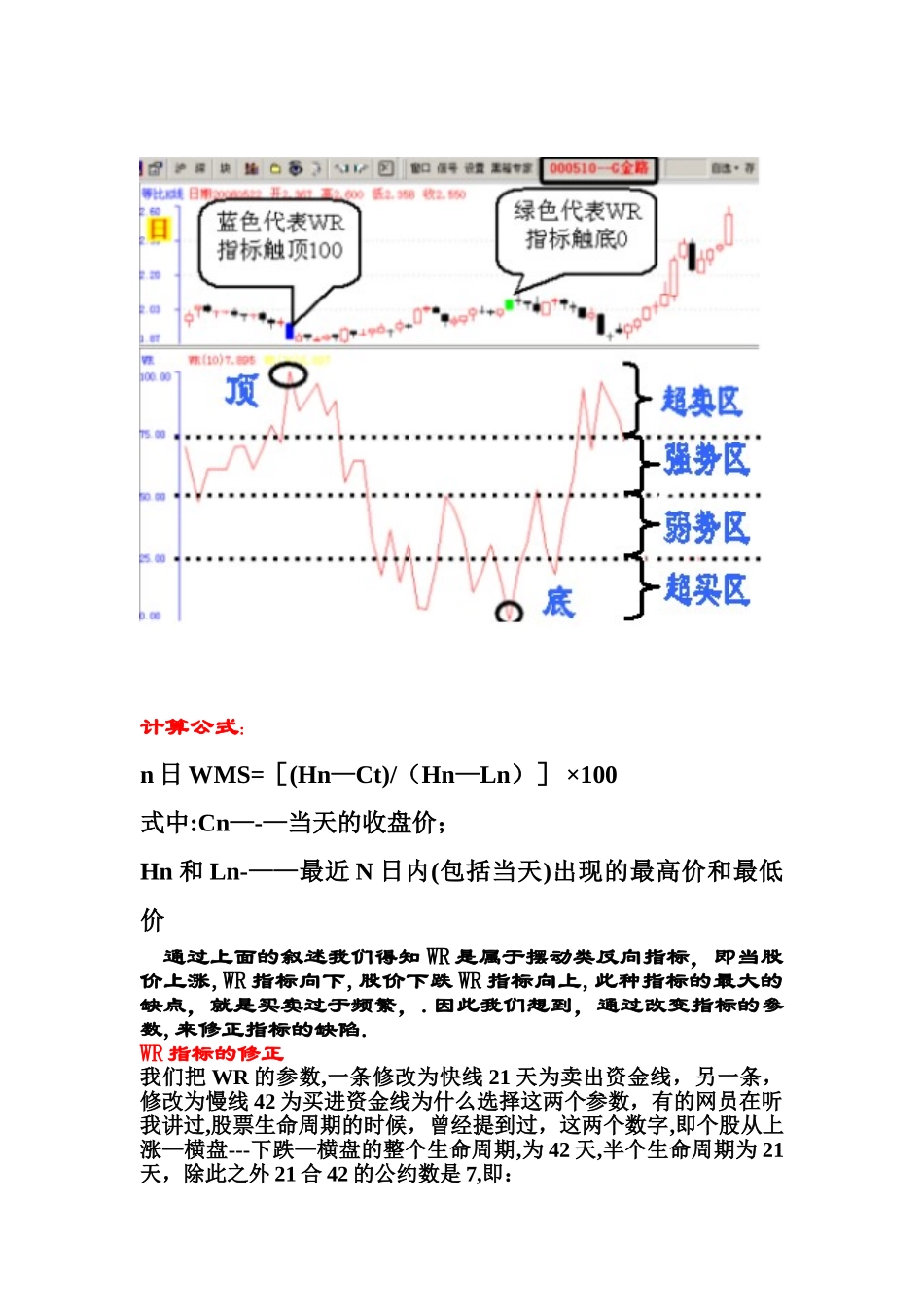WR指标的天衣无缝_第2页