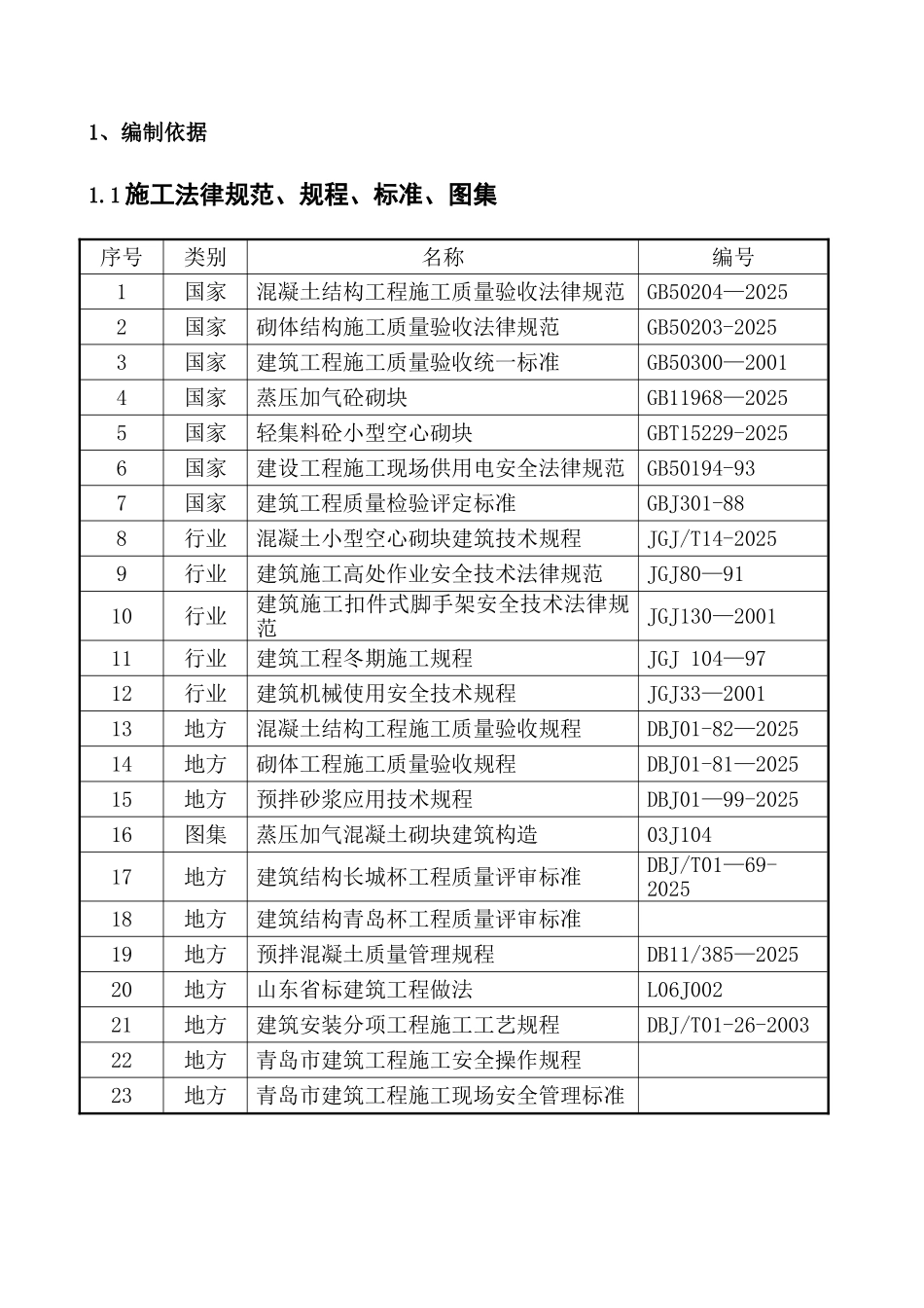 X#楼二次结构砌筑施工方案_第3页