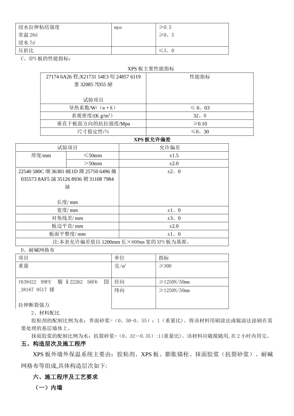 XPS墙内保温施工方案_第2页
