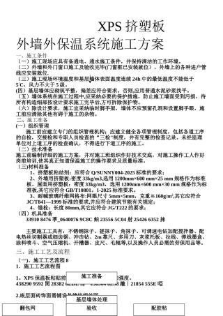 xps挤塑板外墙外保温系统施工方案