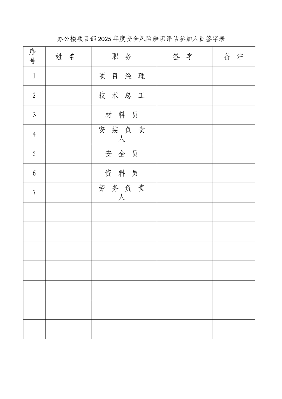 XX-年度安全风险评估报告_第3页