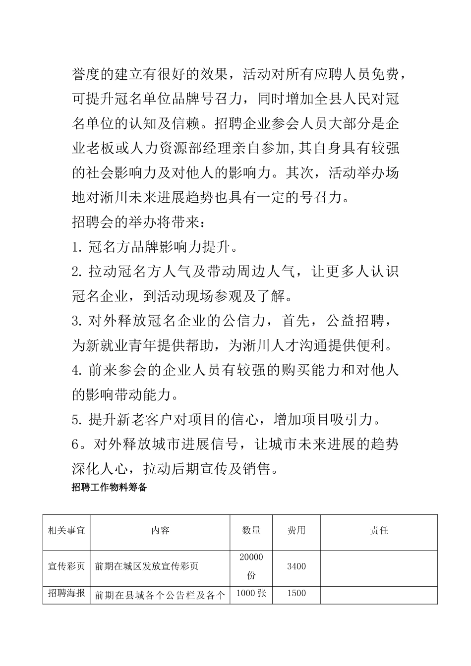 xxx2025年春季大型招聘会冠名方案_第2页