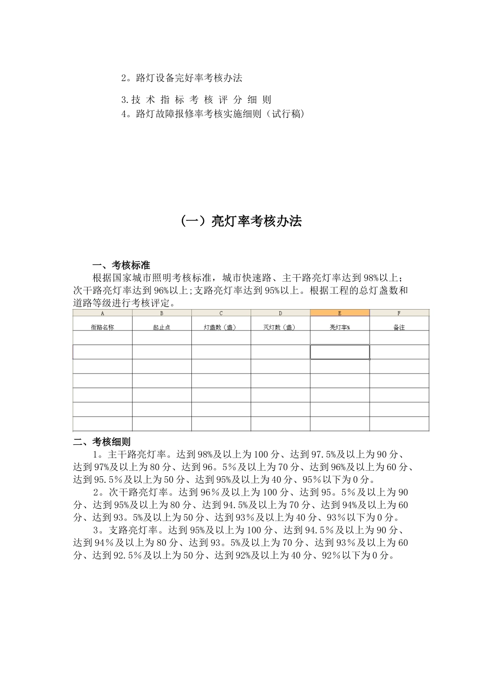 xxxPPP项目照明设施维修养护标准及考核办法_第3页