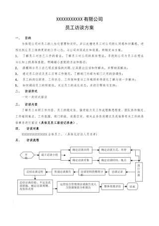 XXXXXX公司员工访谈方案