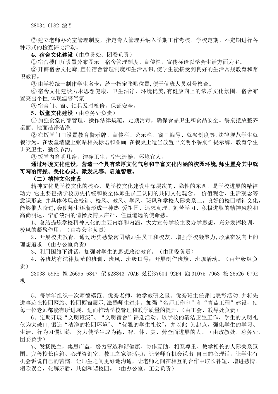 xxxx中学校园文化建设方案_第3页