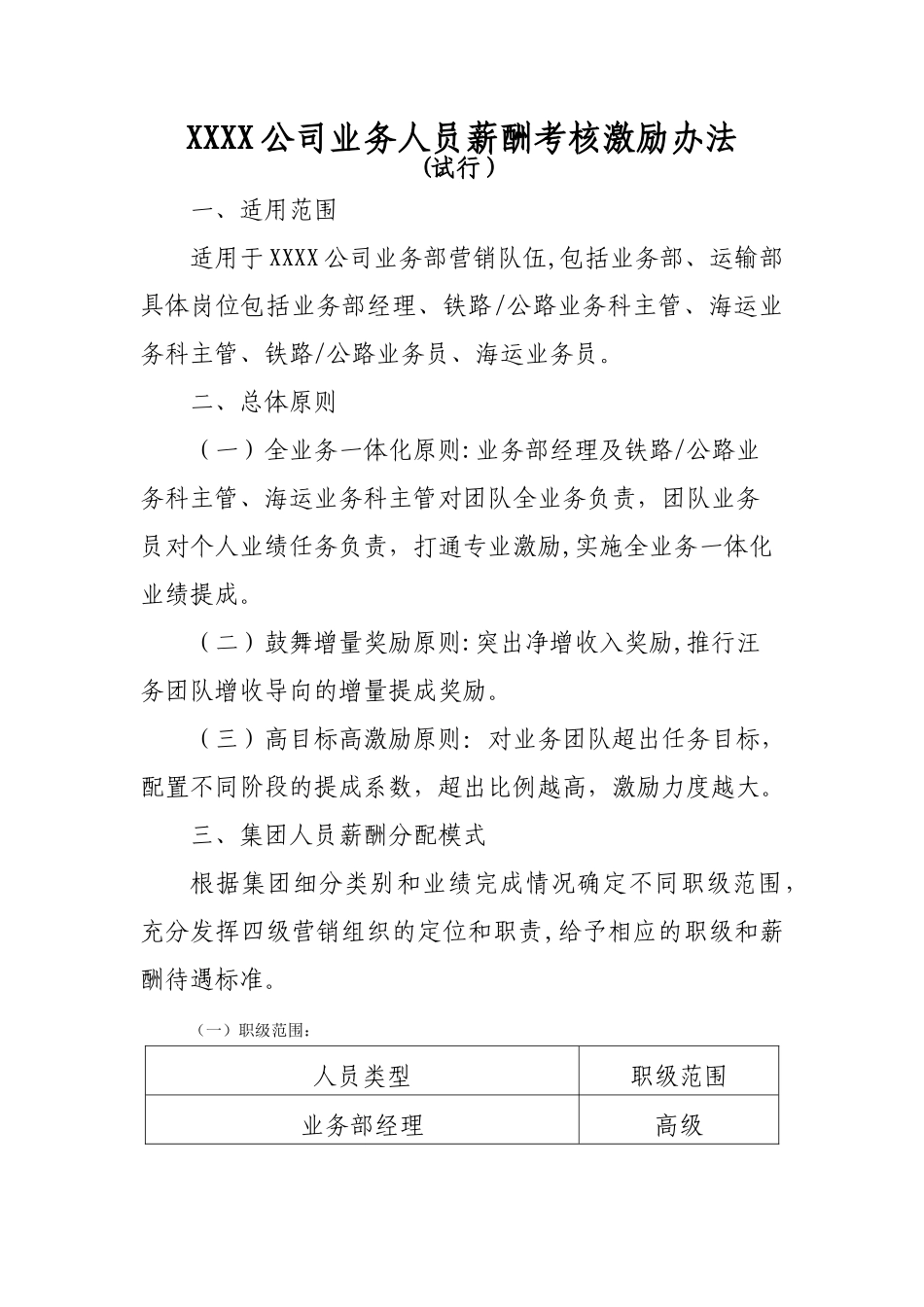 XXXX业务人员薪酬考核激励办法_第1页