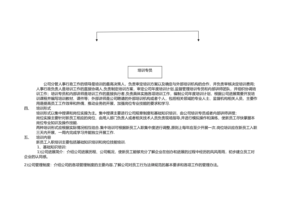 XXXX公司新员工培训方案_第2页