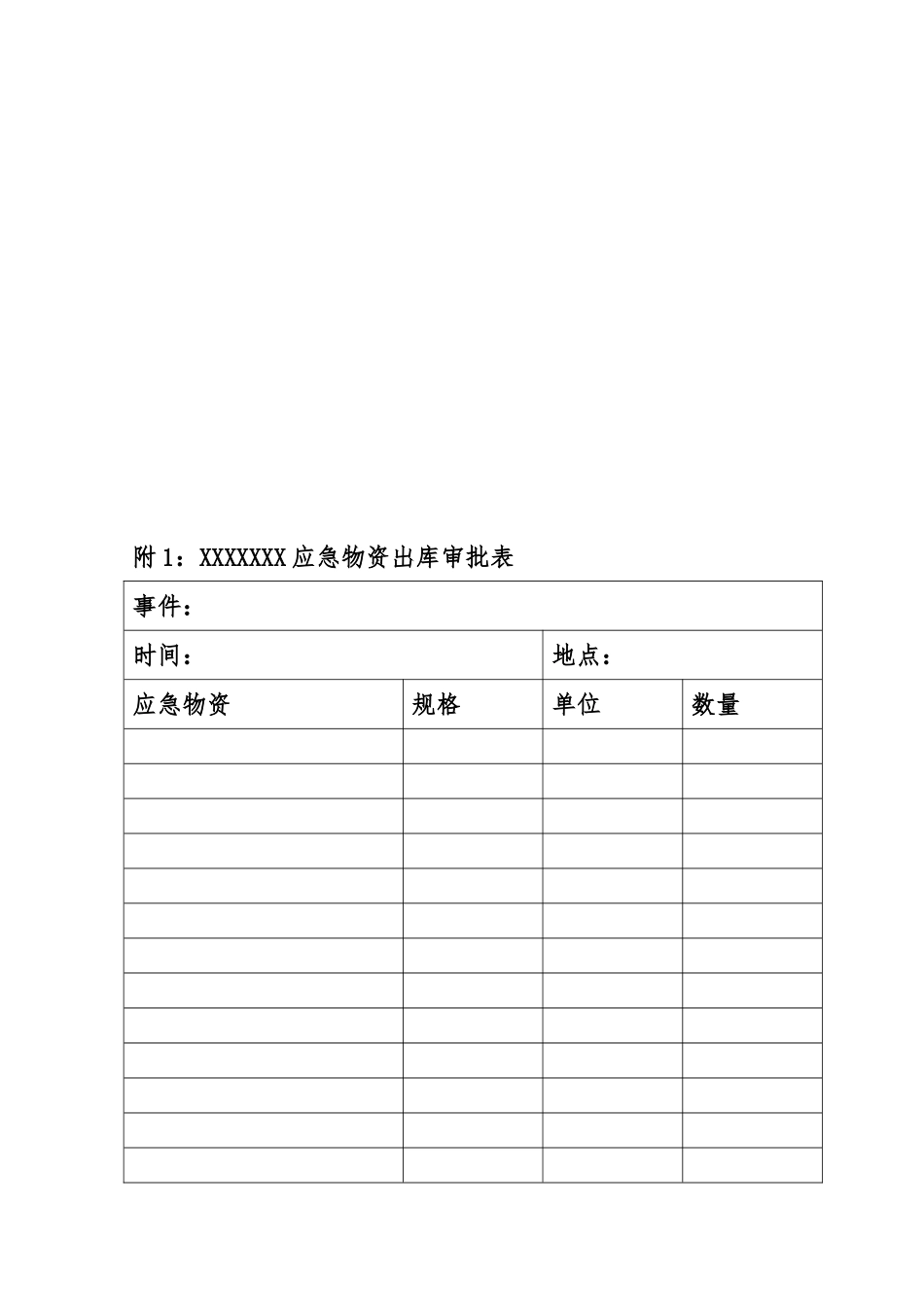 XXXX医院卫生应急物资储备管理制度_第3页