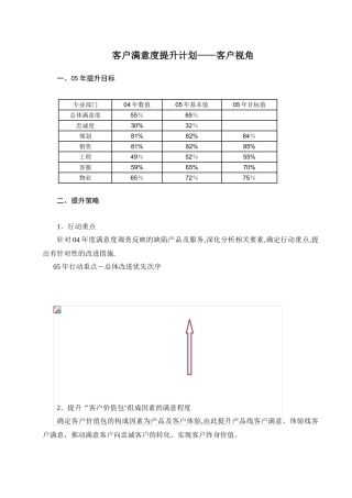 XXXX房地产客户满意度提升计划