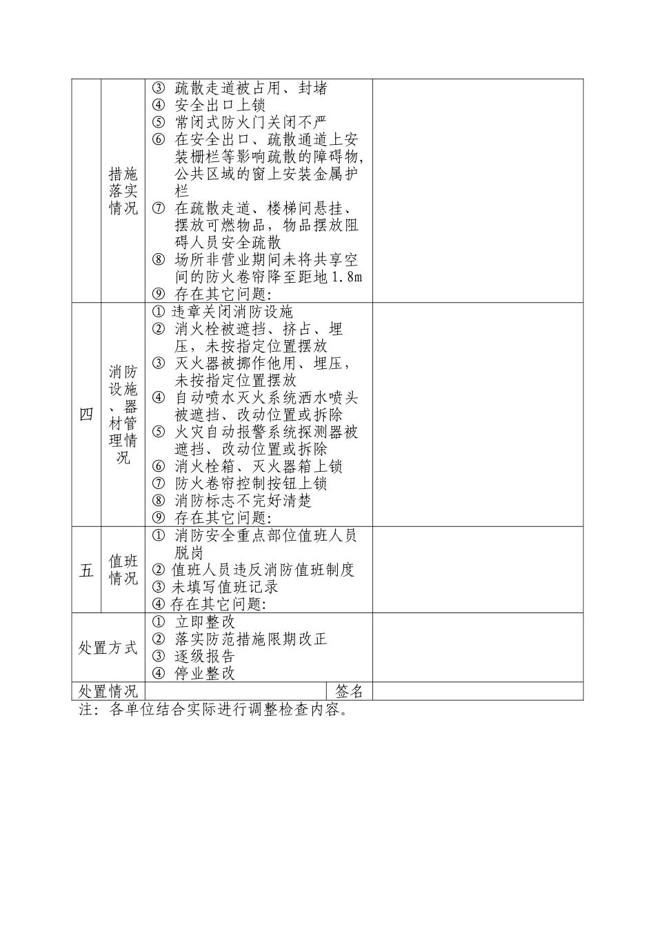 XXXX微型消防站巡查记录表_第2页