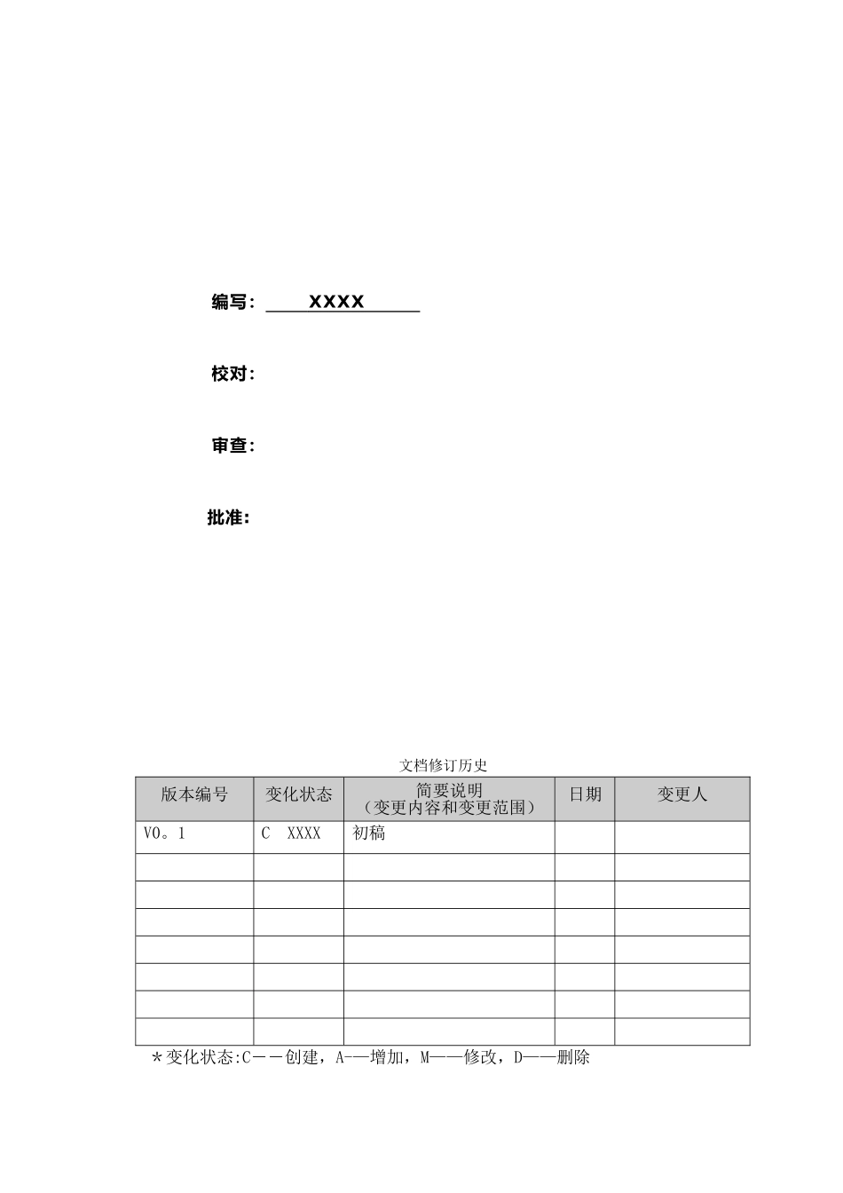 XXXX灌区信息化建设项目-设计方案_第2页