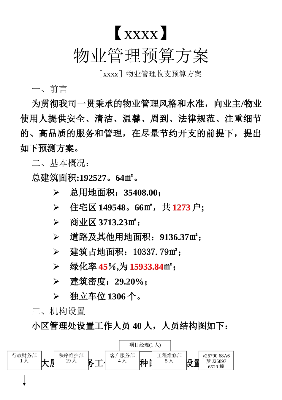 xxxx物业管理收支预算方案_第1页