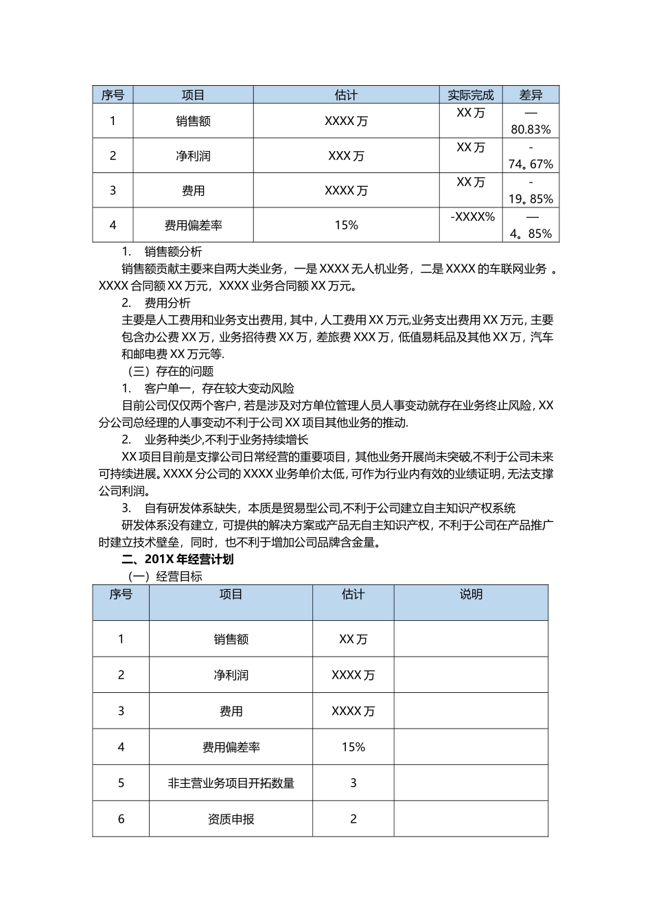 XXXX科技有限公司经营计划及总结_第2页