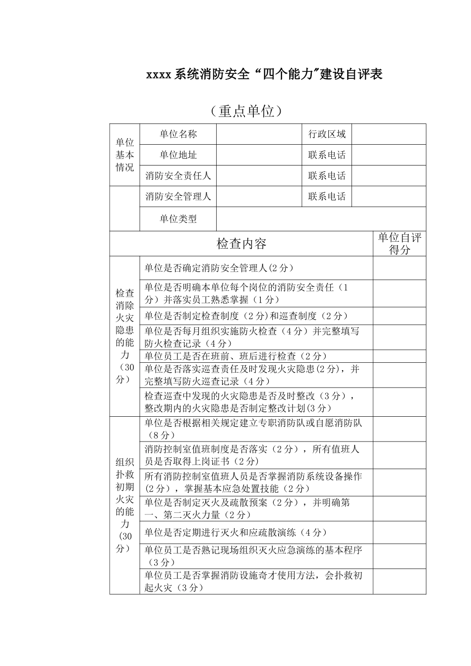 xxxx系统消防安全“四个能力”建设自评表_第1页