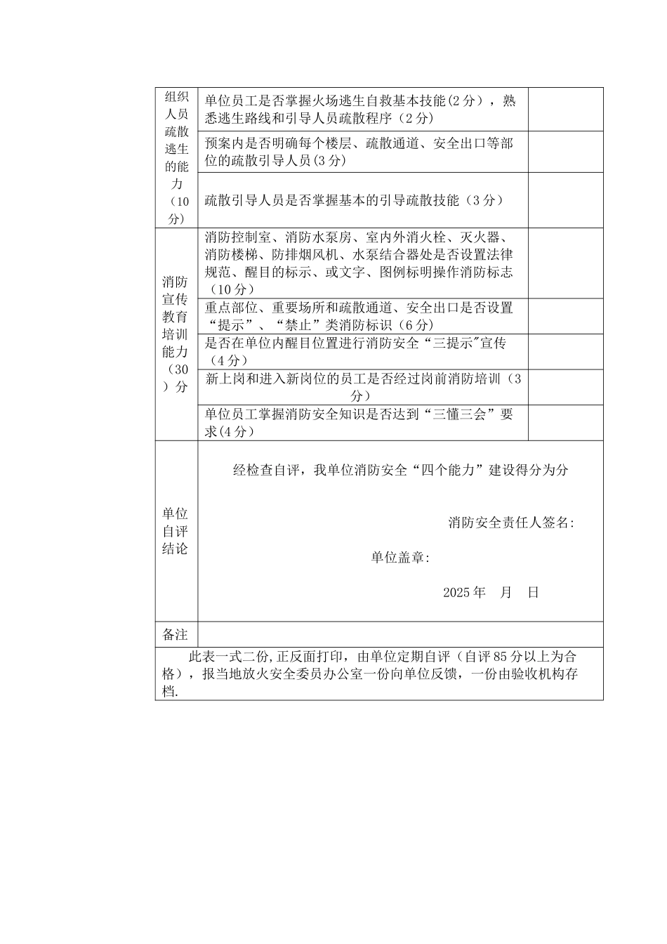 xxxx系统消防安全“四个能力”建设自评表_第2页