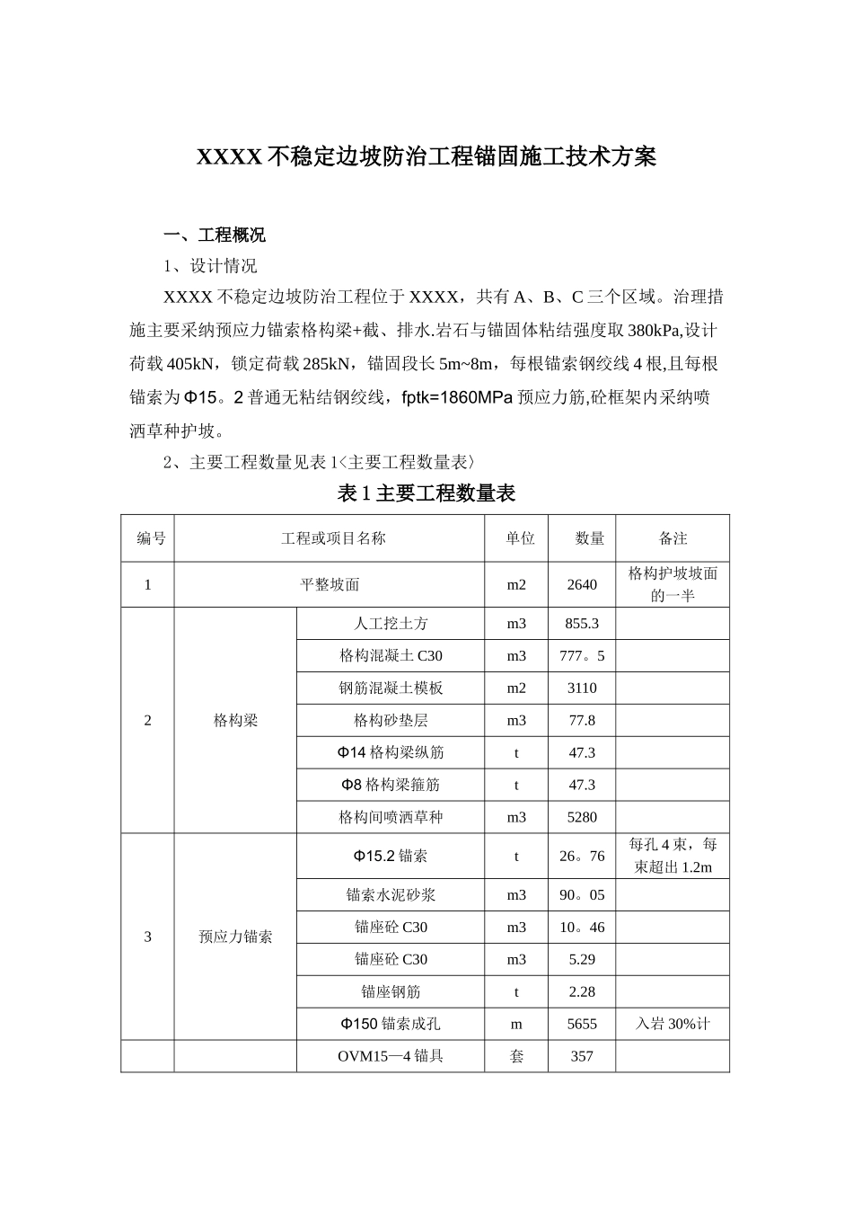 xxXX边坡锚索施工方案_第3页
