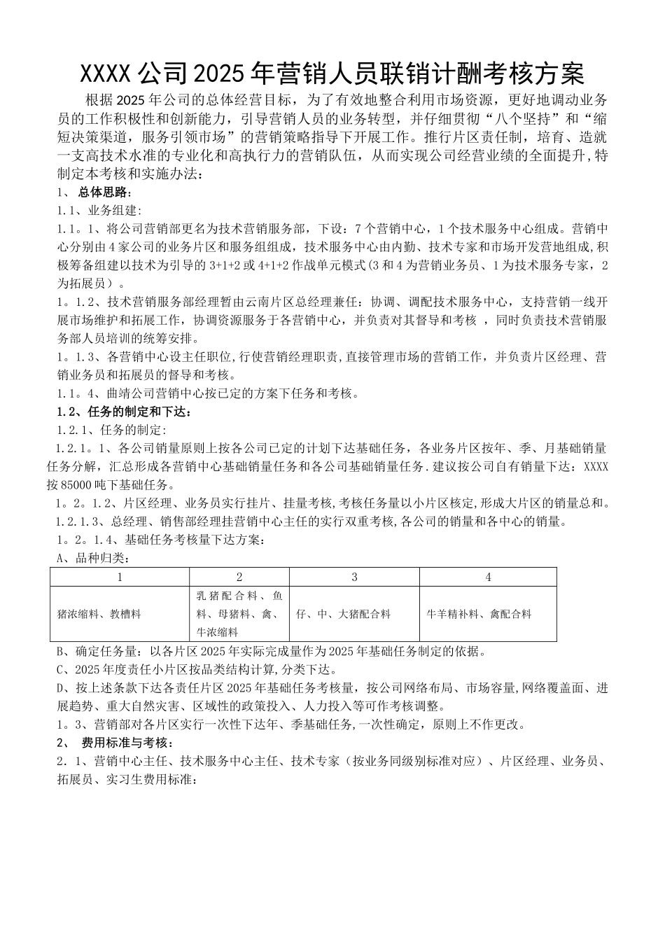 XXXX饲料厂2025年业务员考核方案_第1页