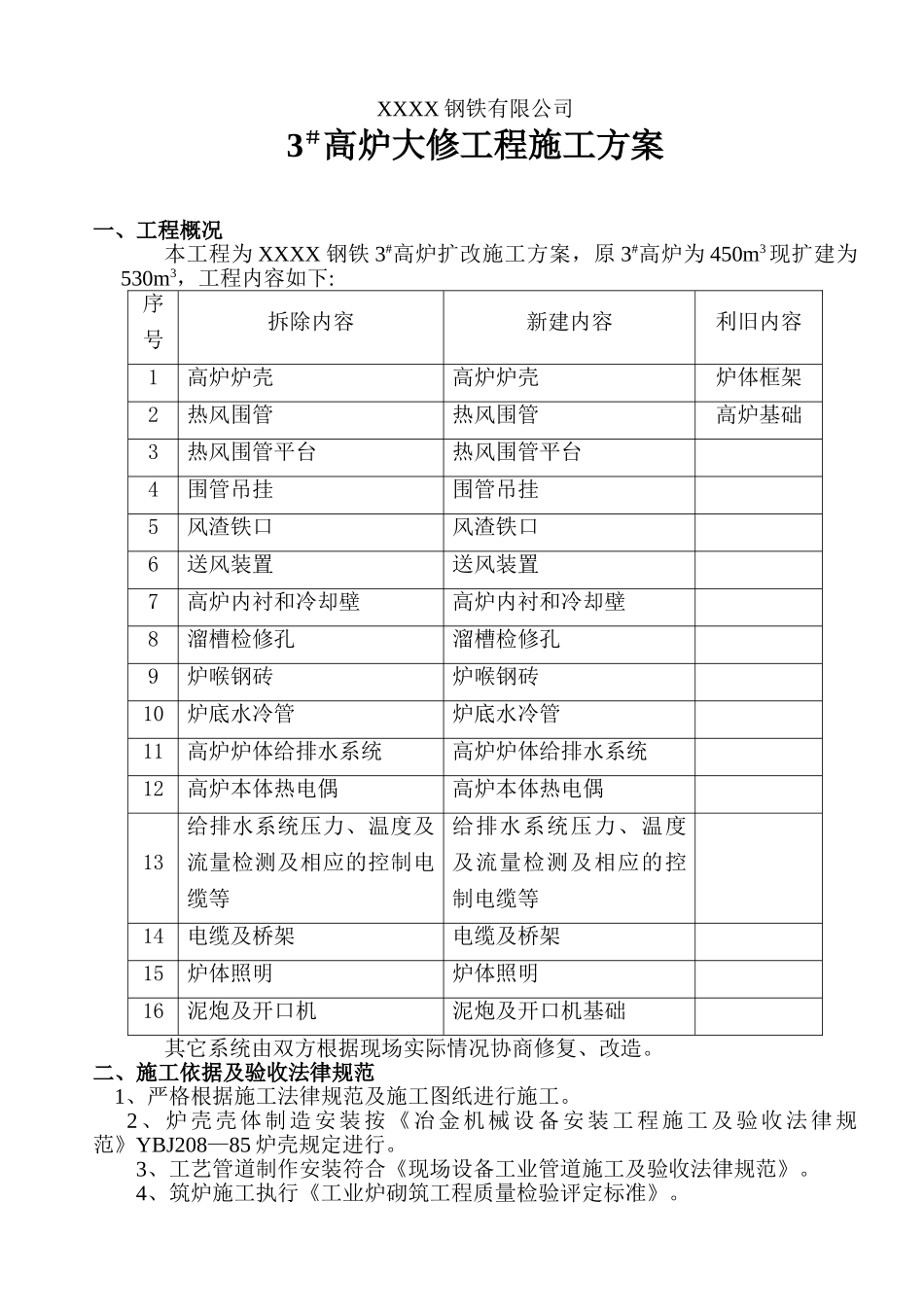 XXXX高炉大修施工方案_第1页