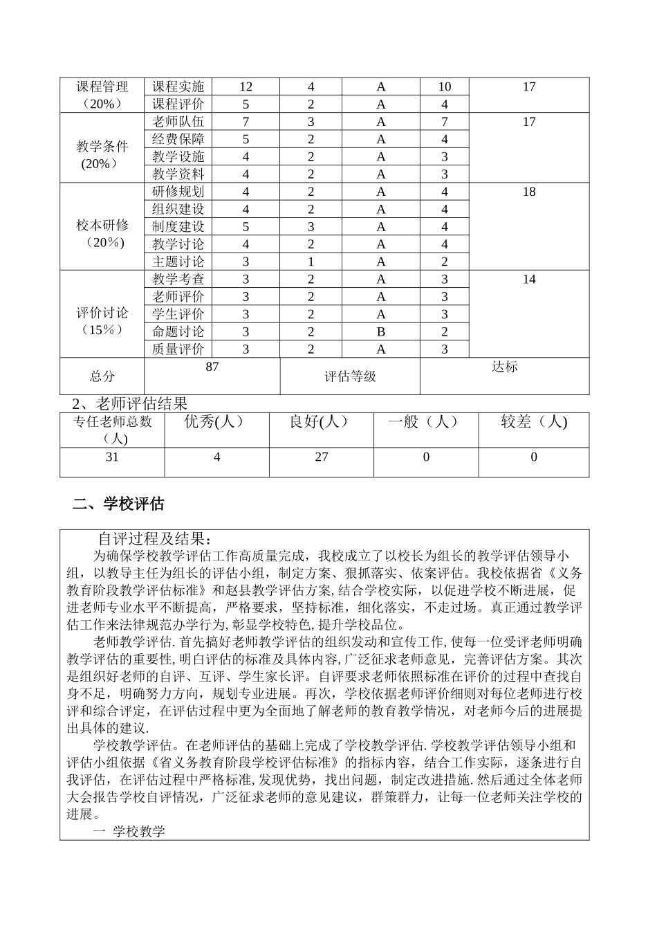 XXX义务教育阶段学校标准化建设总结_第3页