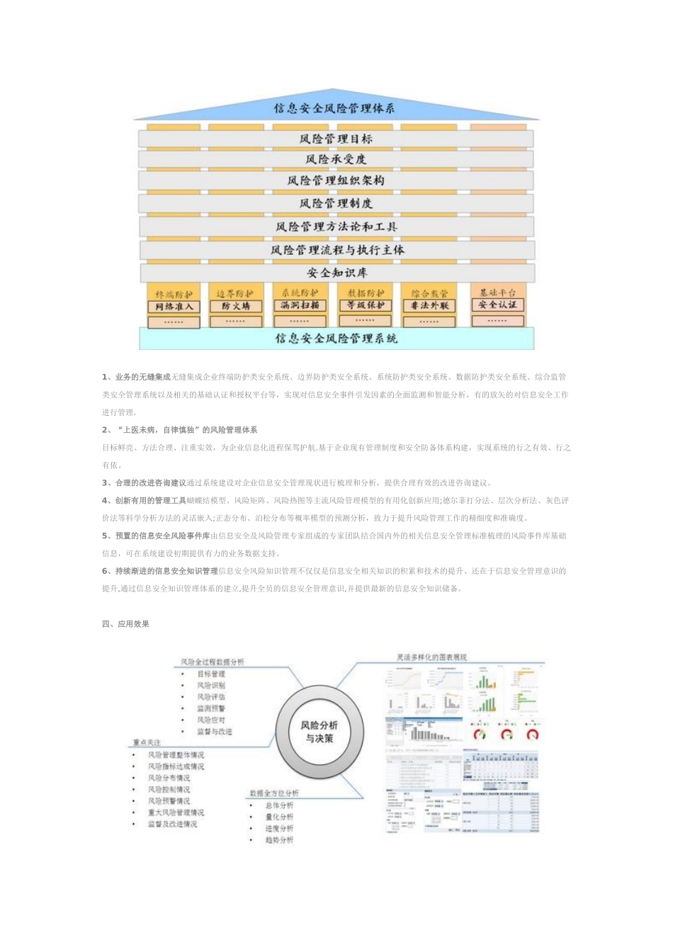 XXX信息安全管理系统_第2页