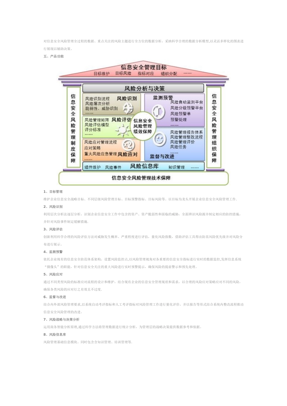 XXX信息安全管理系统_第3页