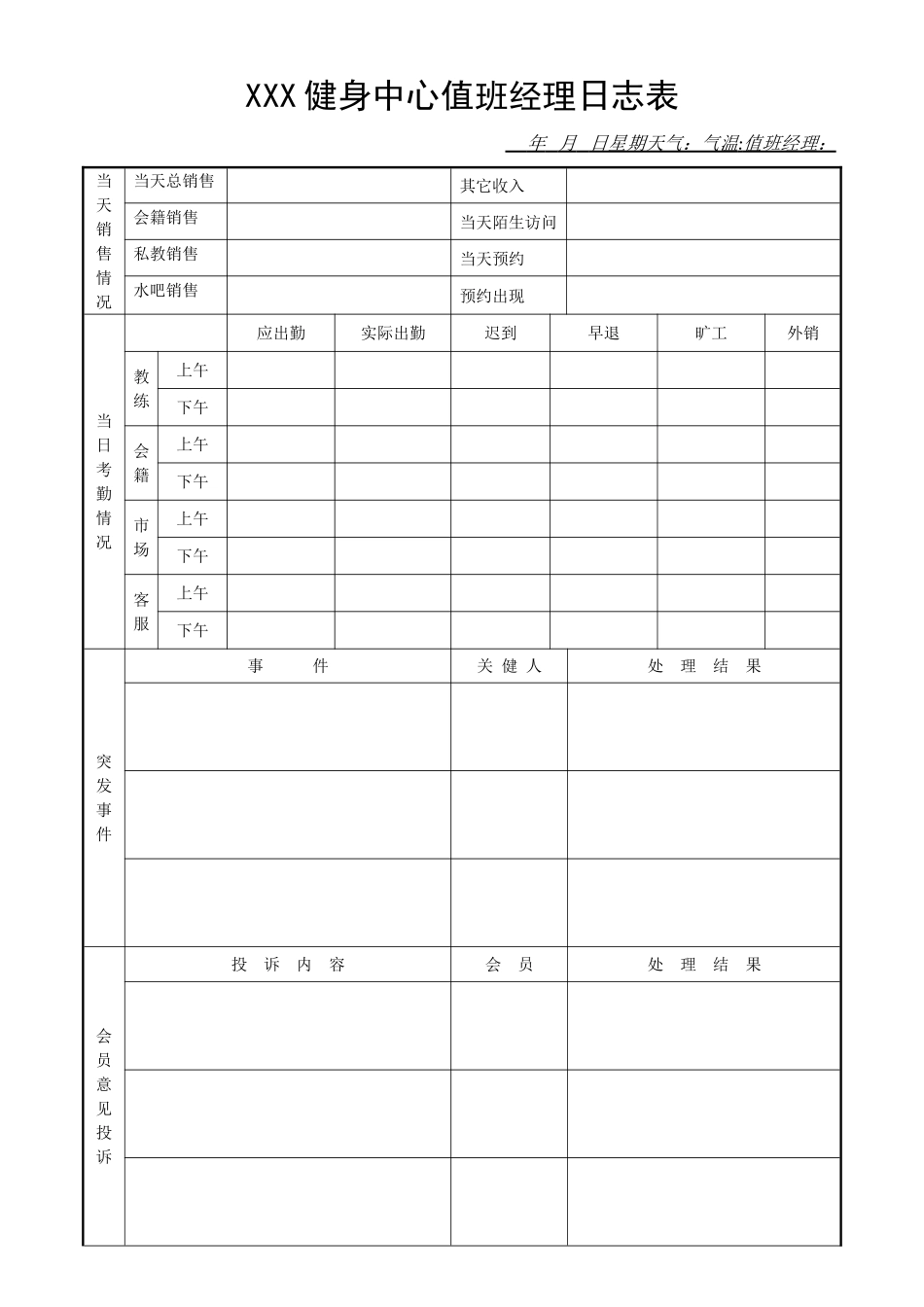 XXX健身中心值班经理日志表_第1页