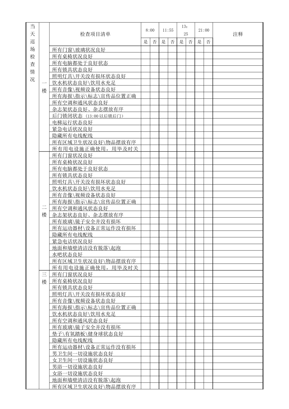 XXX健身中心值班经理日志表_第2页
