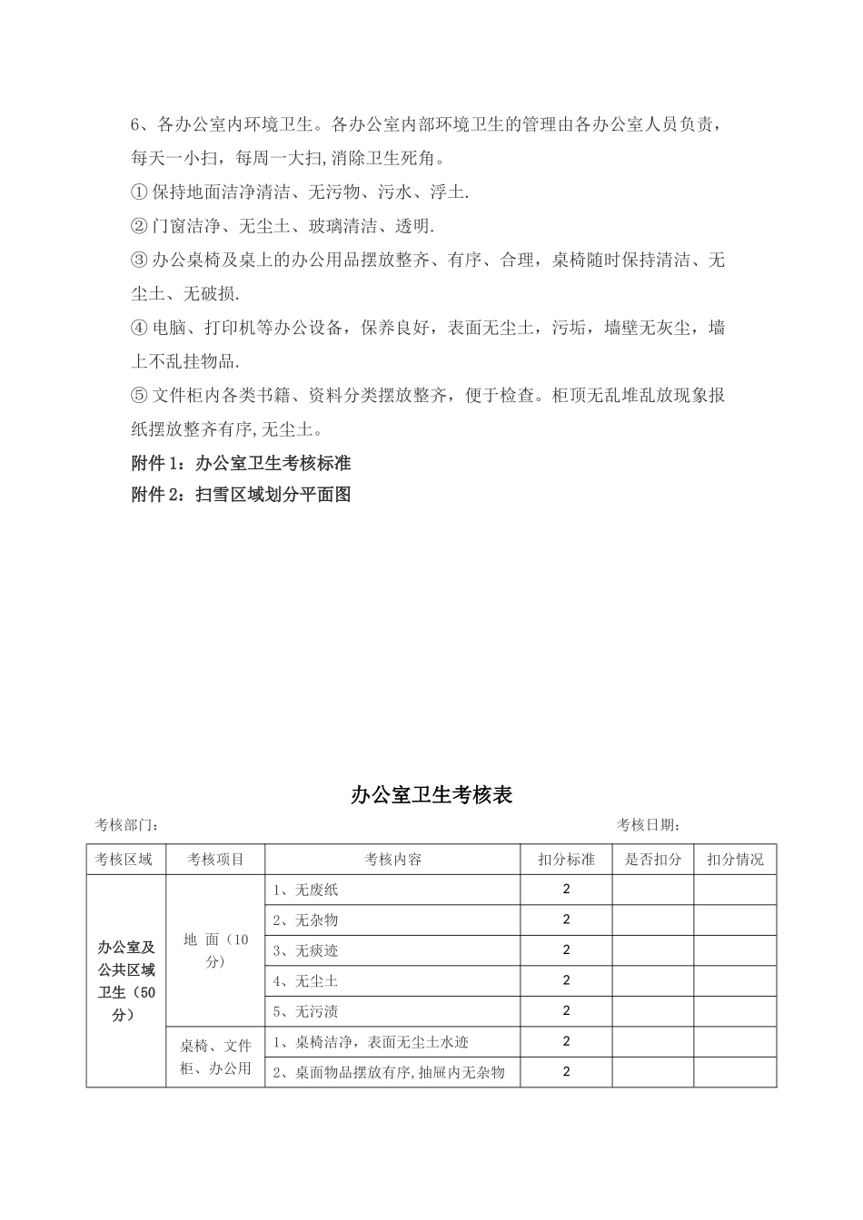 XXX公司卫生考核细则_第3页