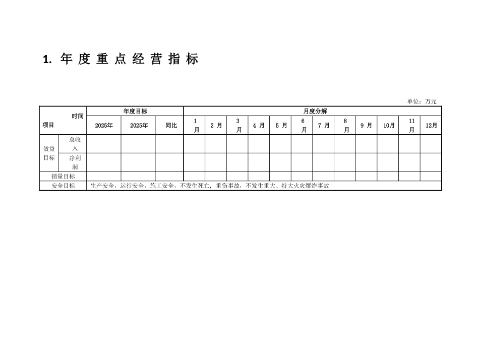 XXX公司年度经营计划_第3页