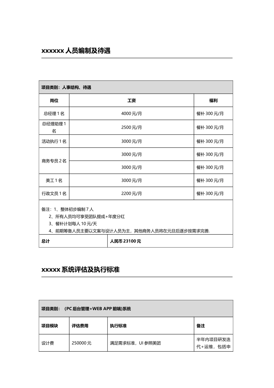 xxx公司筹备筹建评估预算方案_第2页