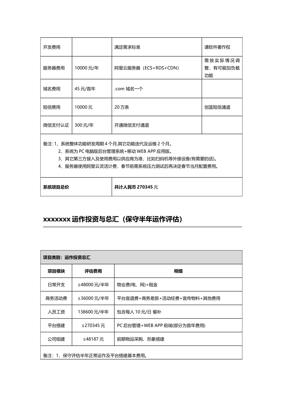 xxx公司筹备筹建评估预算方案_第3页