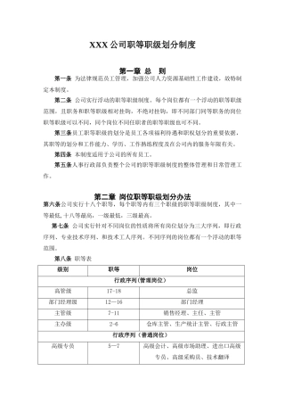 XXX公司职等职级划分制度