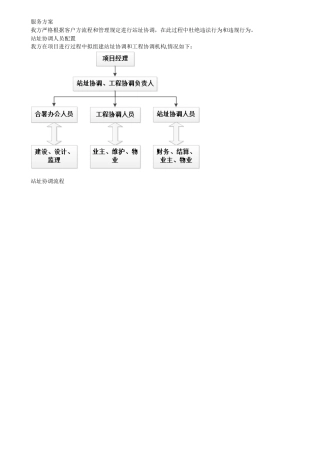 XXX公司通信服务方案