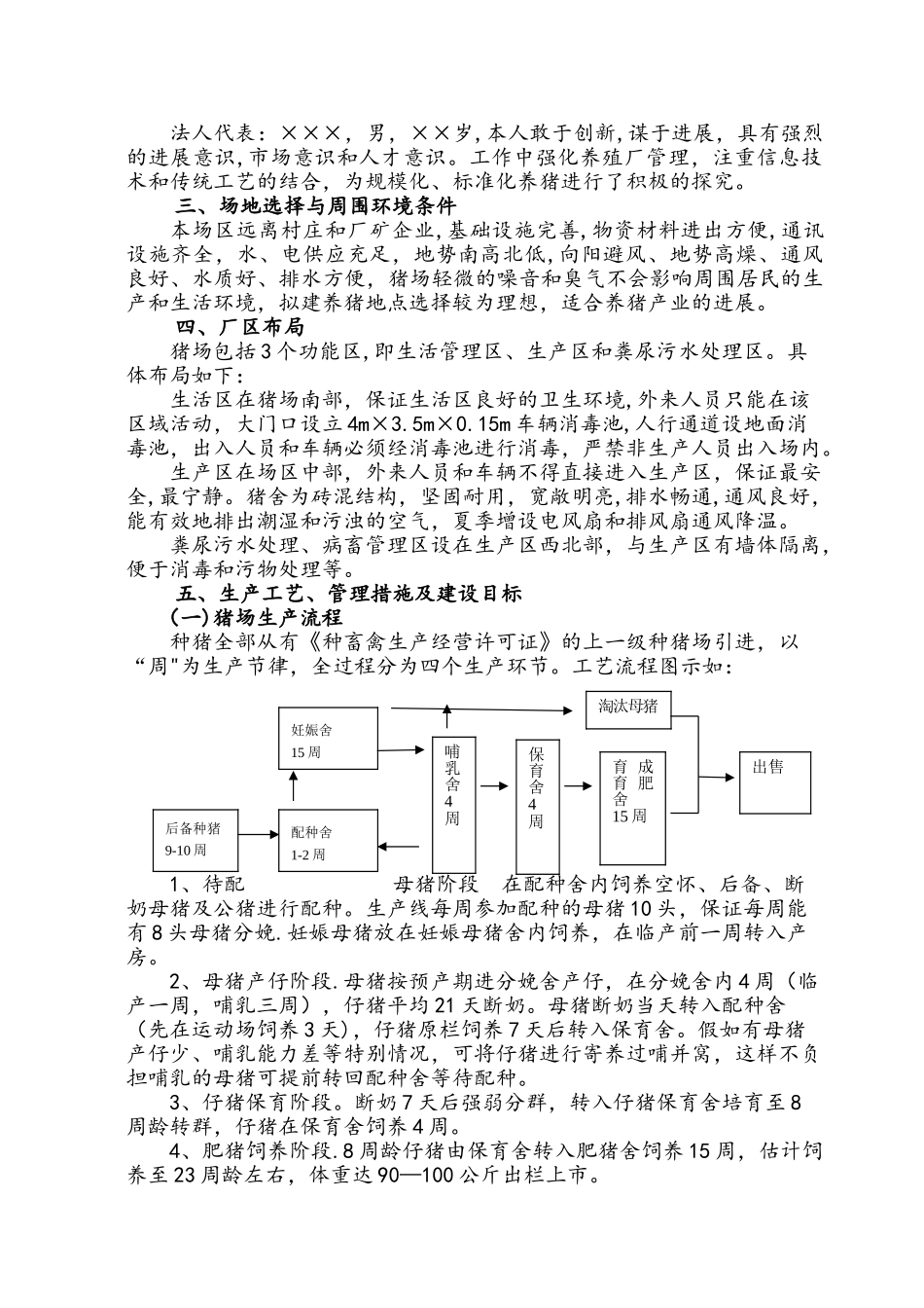 xxx养猪场建设方案设计_第2页