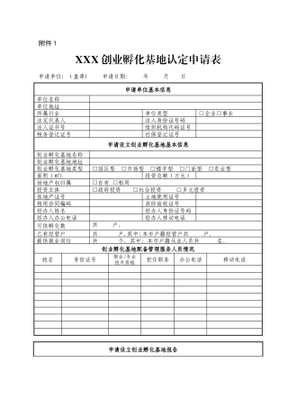 XXX创业孵化基地认定申请表