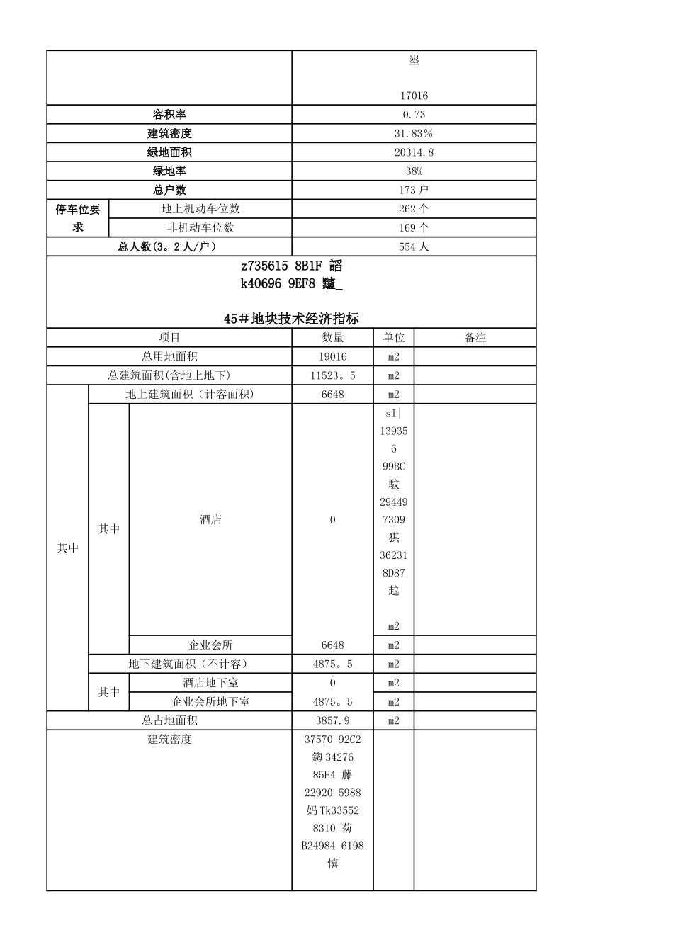 XXX别墅区物业管理方案20250501_第3页
