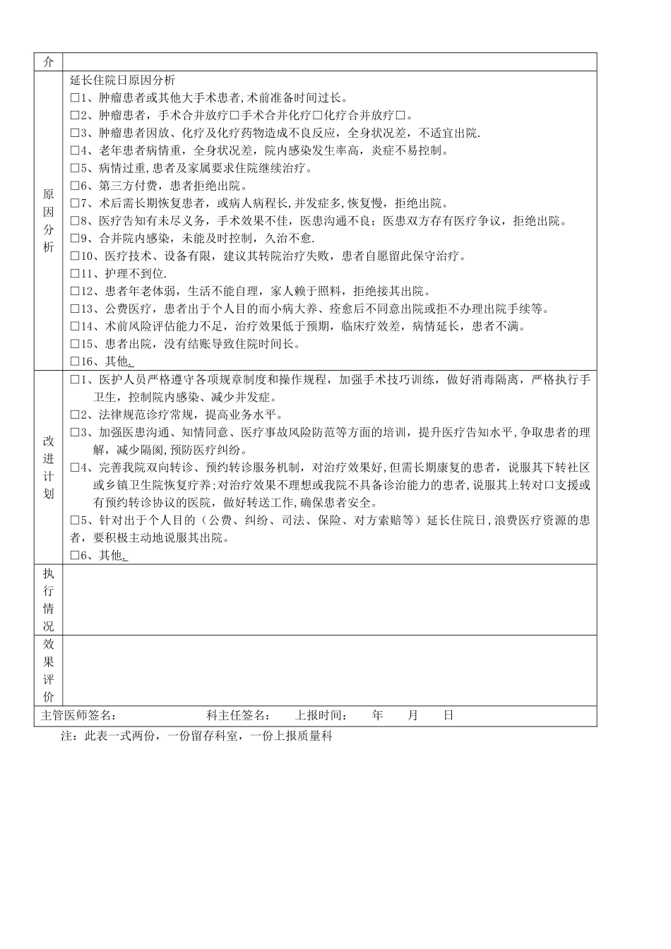 xxx医院住院时间超过30天的患者管理规定_第2页