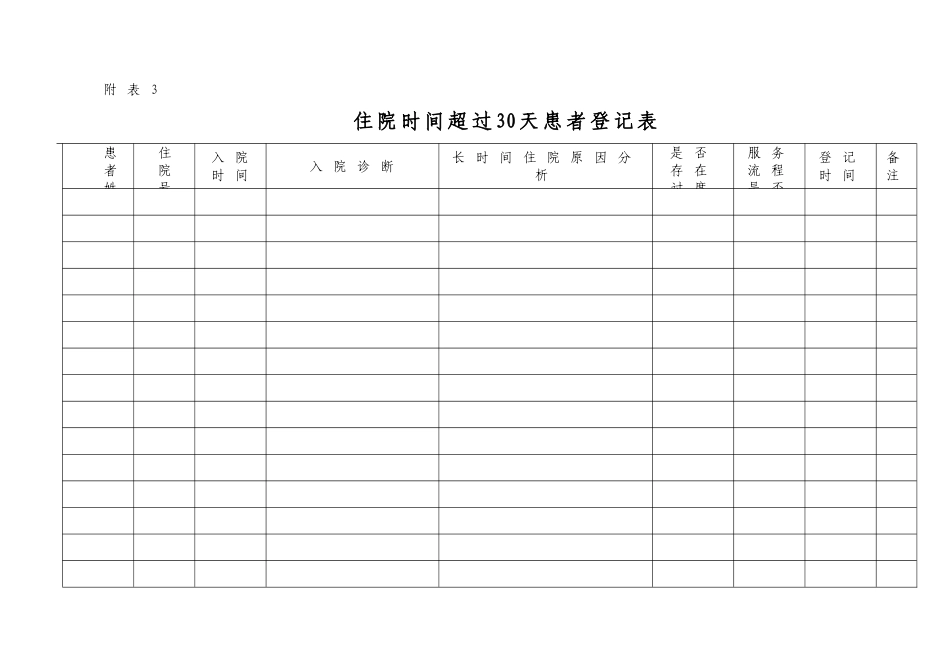 xxx医院住院时间超过30天的患者管理规定_第3页