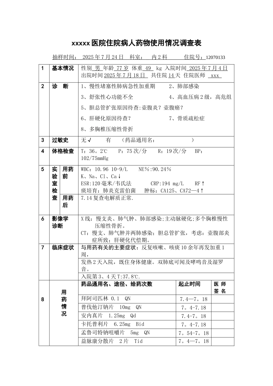 xxx医院住院病人药物使用情况调查表_第1页