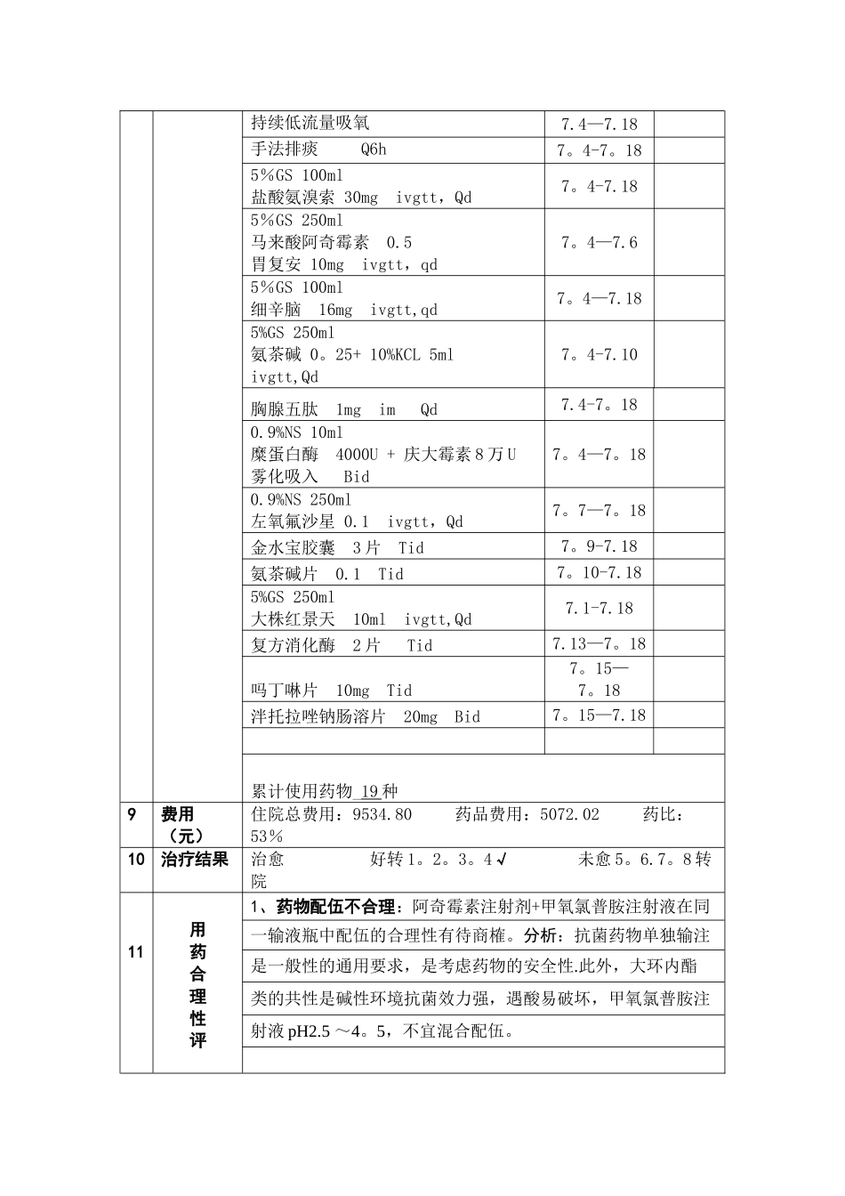 xxx医院住院病人药物使用情况调查表_第2页