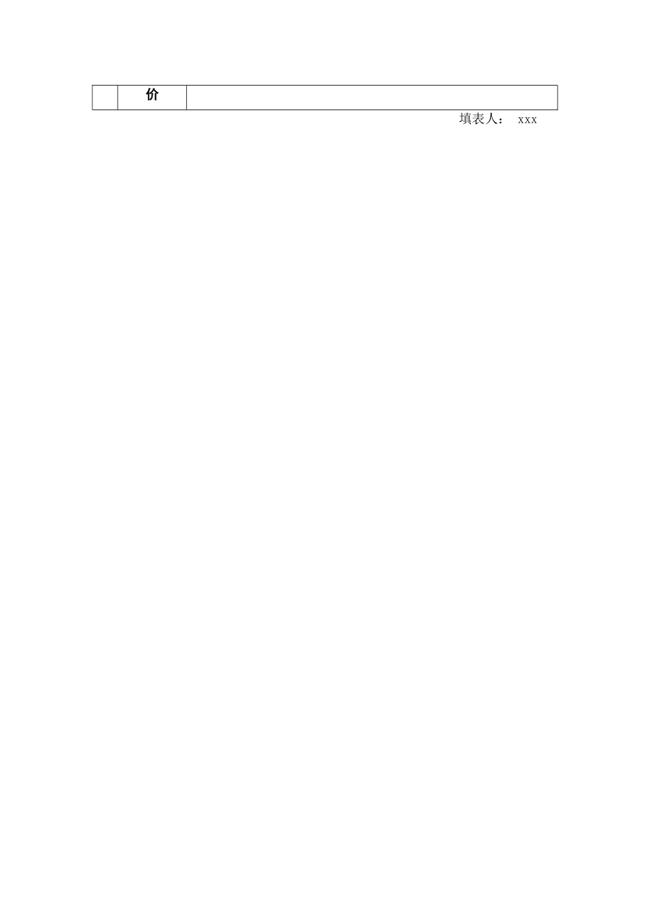 xxx医院住院病人药物使用情况调查表_第3页