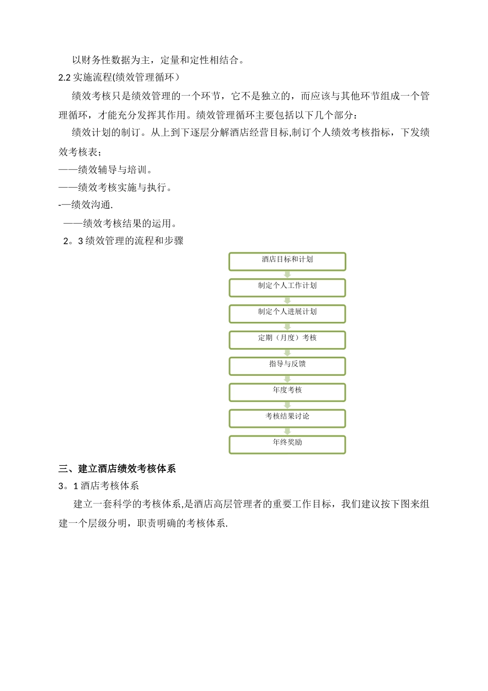 XXX国际酒店绩效考核方案_第3页