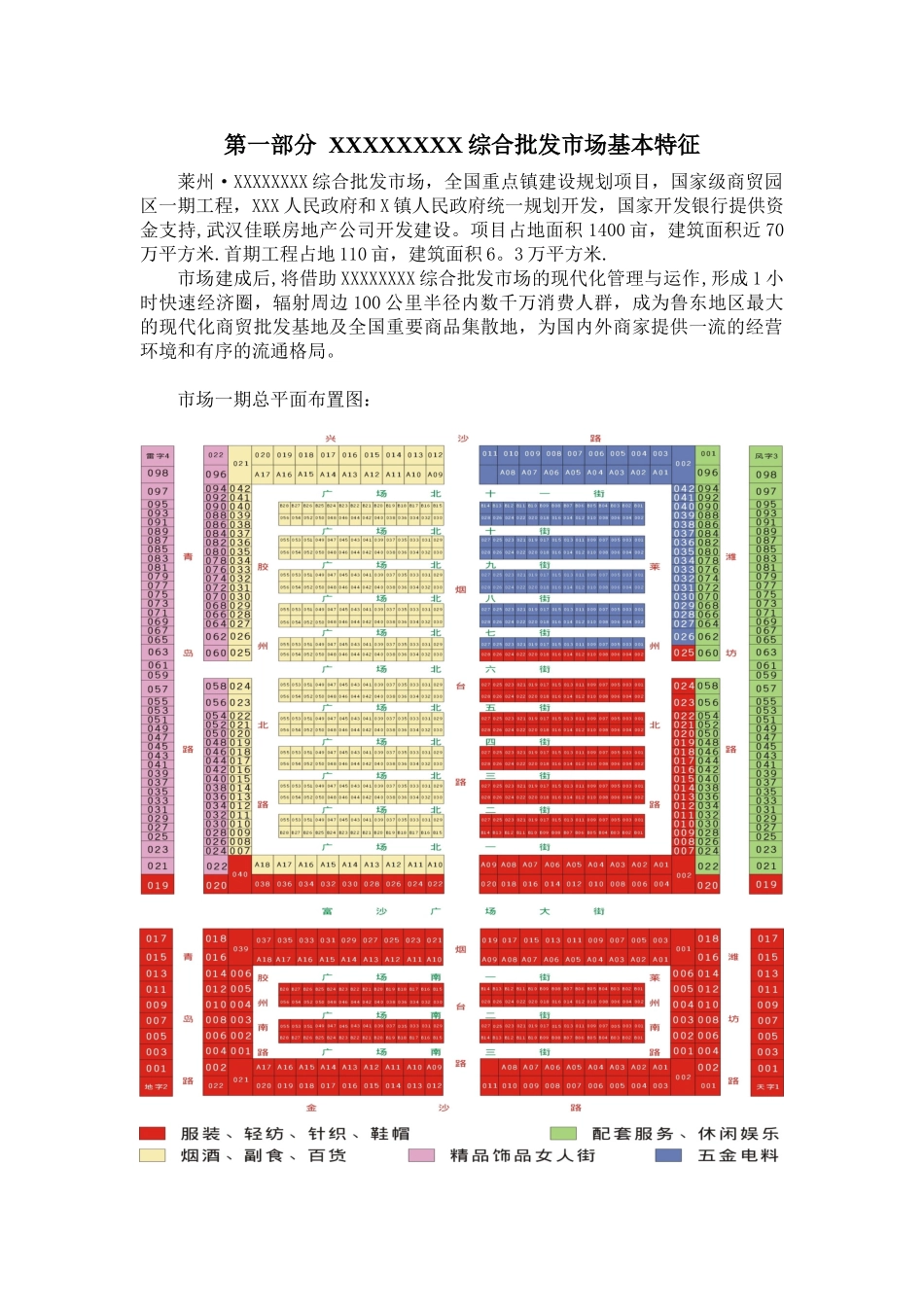 xxx批发市场市场运营管理方案91979_第3页