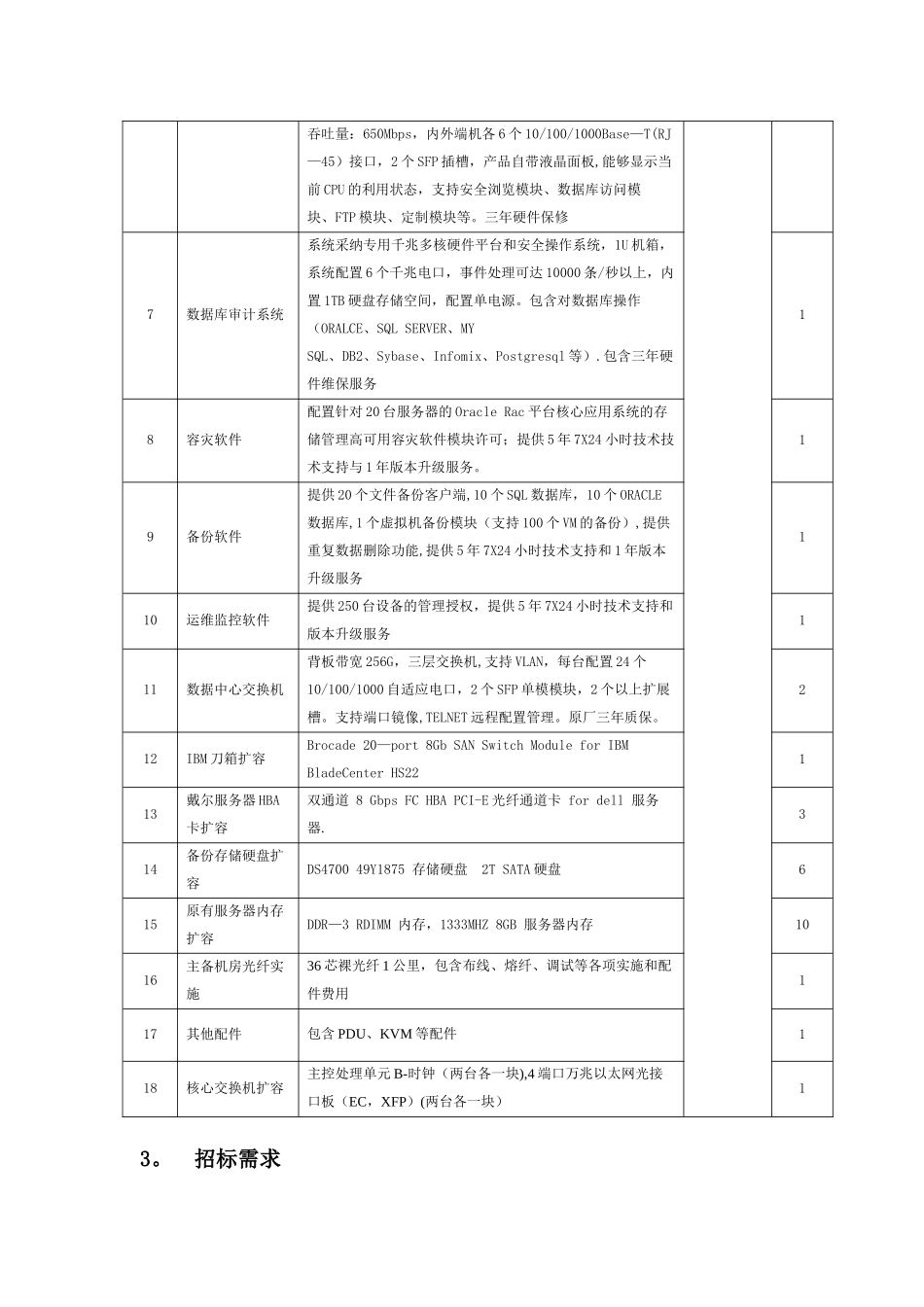 XXX数据中心升级及容灾改造项目招标文件_第3页