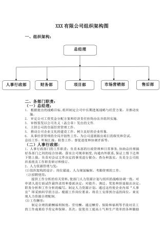 XXX有限公司组织架构图