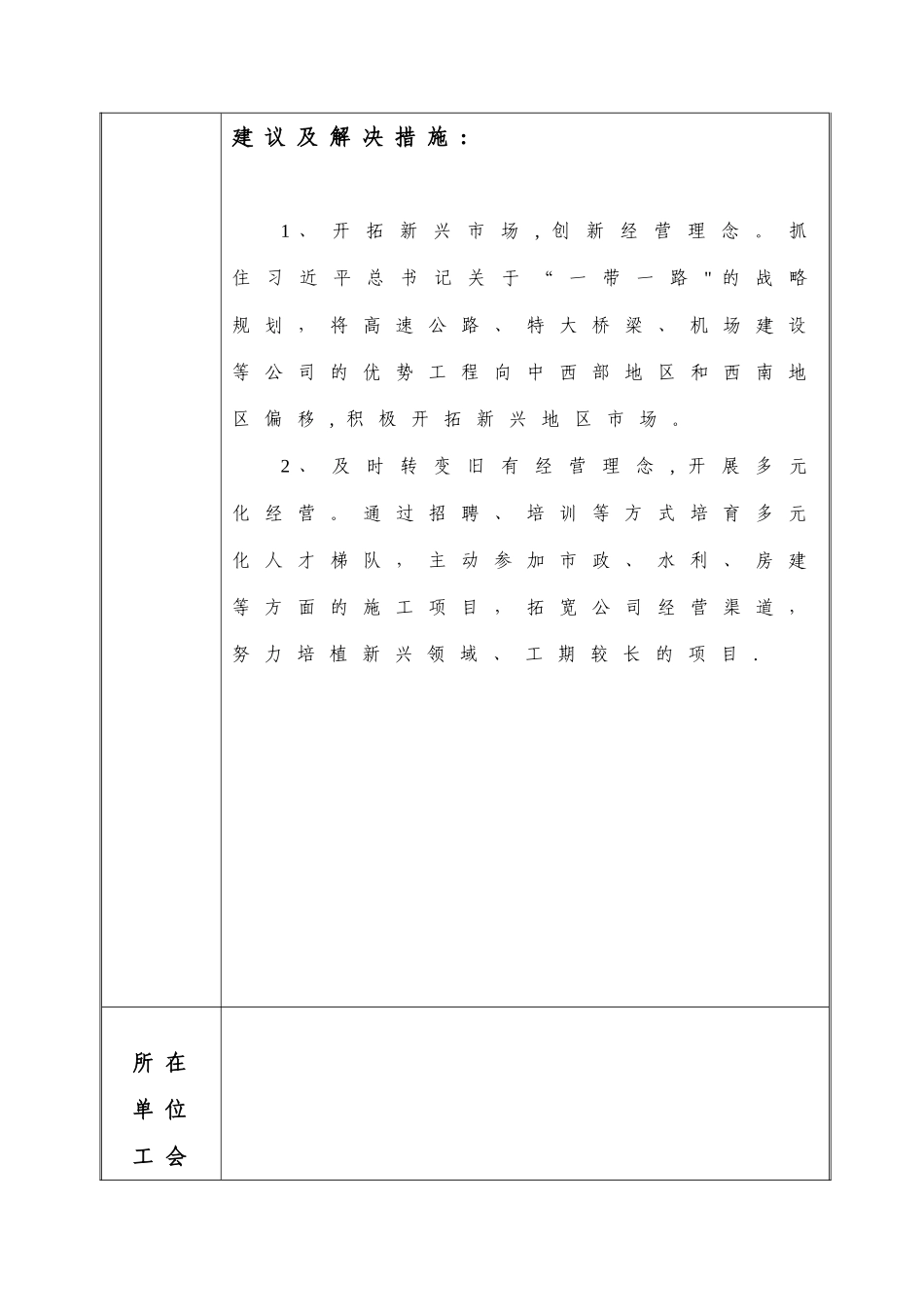 xxx标项目部职代会提案表_第3页