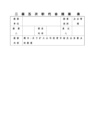 xxx标项目部职代会提案表