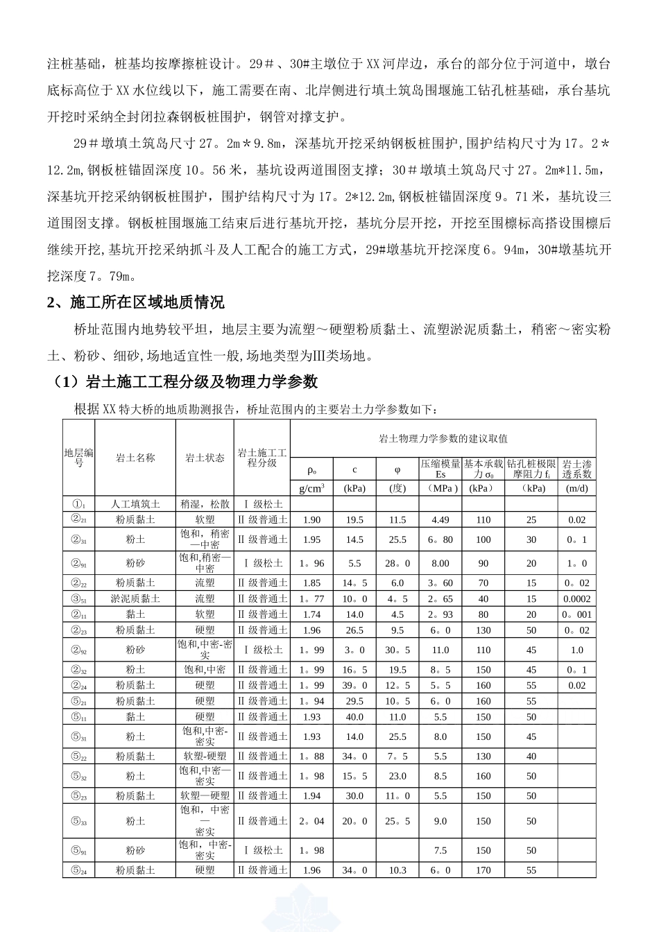 XXX深基坑钢板桩围堰专项施工方案_第3页