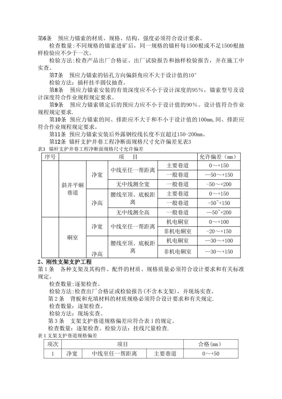 xxx煤矿掘进巷道工程质量检测验收制度及考核标准_第3页